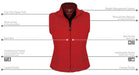 Detailed view of a red ScotteVest with RFID blocking technology and labeled compartments