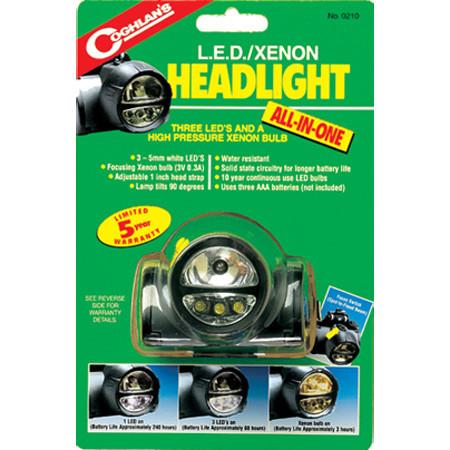 LED / Xenon Headlight - Jet-Setter.ca