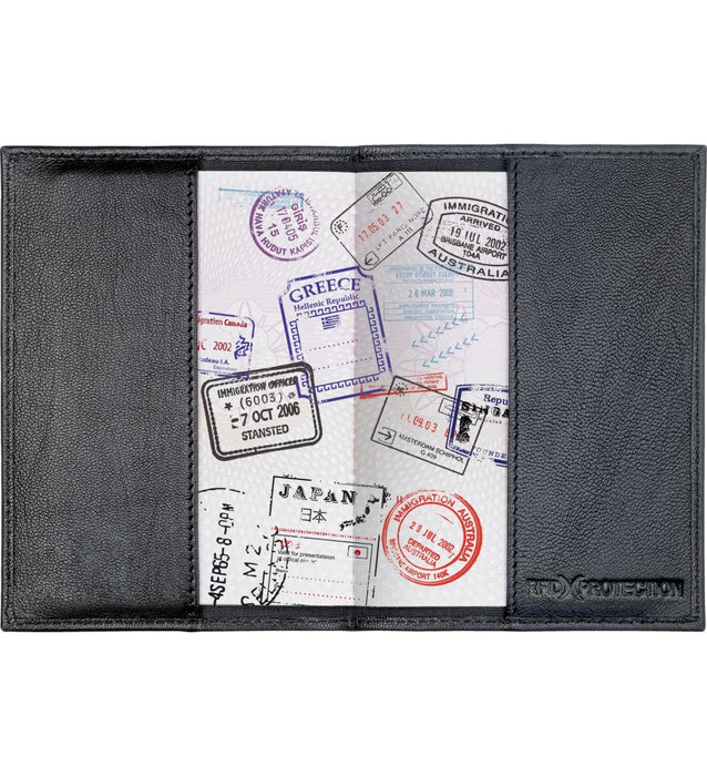 RFID Blocking Passport Cover