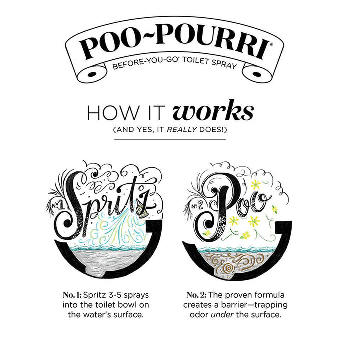 Poo-Pourri vaporisateur pour toilette