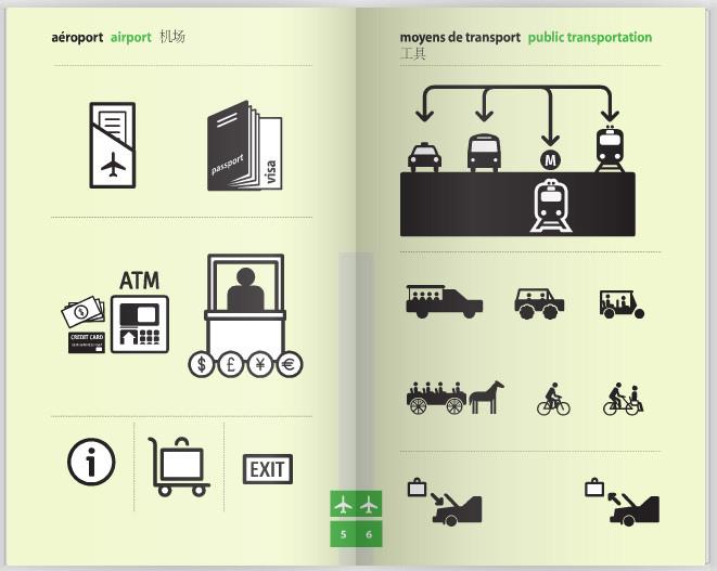 Universal Communicator - Jet-Setter.ca