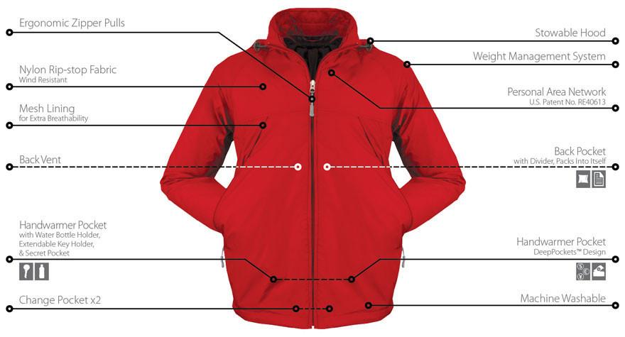 Pack Windbreaker - Jet-Setter.ca